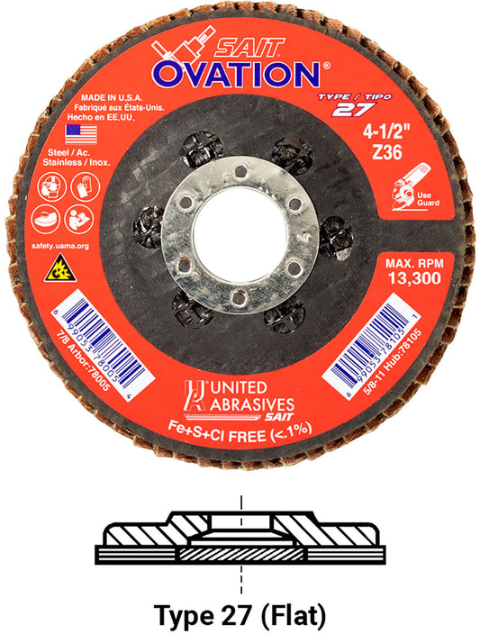 United Abrasives - SAIT Ovation® High Density Flap Disc - Type 27